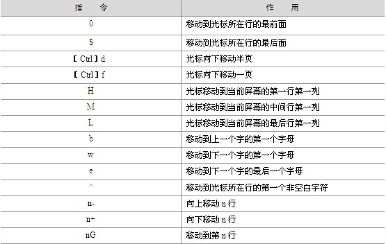 vi�й���Ƅӵ�����