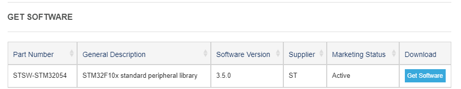 單片機(jī)編程,STM32編程