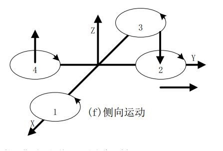 ���S�w�����Ĺ���ԭ��