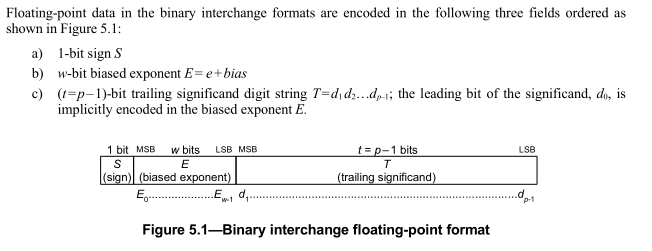 Ƕ��ʽ�W��,float