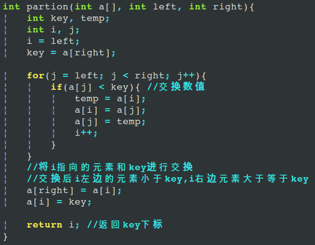 ���������㷨Ԕ��