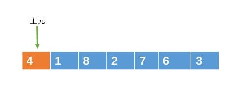 ���������㷨Ԕ��