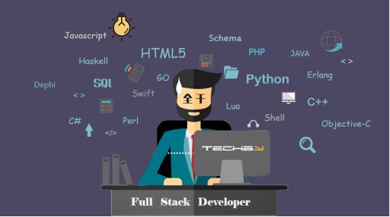 軟件工程就業(yè)前景