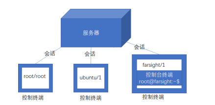 ���o(h��)�M(j��n)��