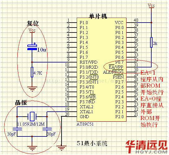 ��Ƭ�C��Сϵ�y�M��