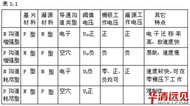 �댧�w�O��