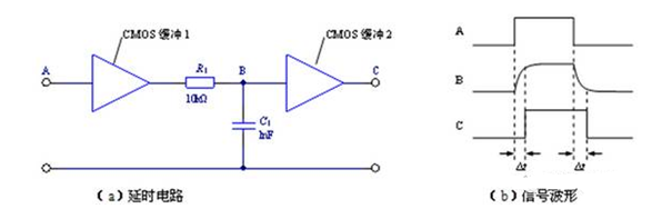 ��ӻ��A(ch��)֪�R(sh��)