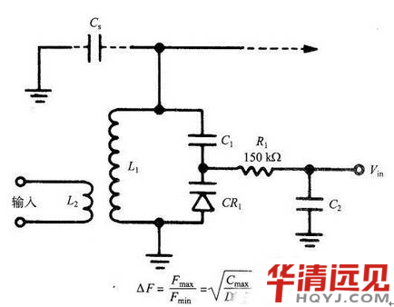 ��ӻ��A(ch��)֪�R(sh��)