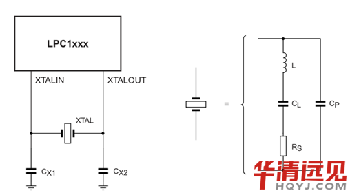 ��Ƭ�C��Сϵ�y