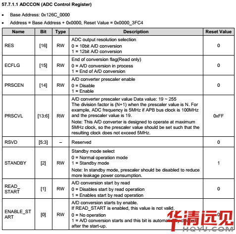 ģ���D�Q�·