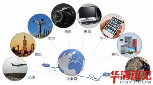 ���Wͨ�ż��g