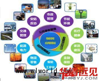 �W�����W