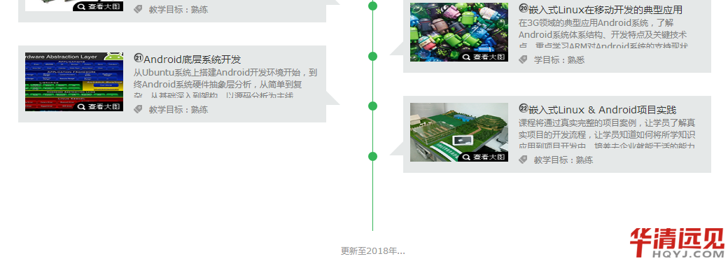 嵌入式學習路線