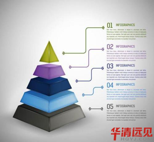 Ƕ��ʽ���̎����Y����