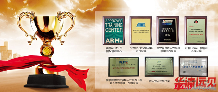 �A����Linux��Ƕ��ʽ����ĳɿ�