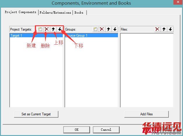 Coretex_M0���̄�(chu��ng)��