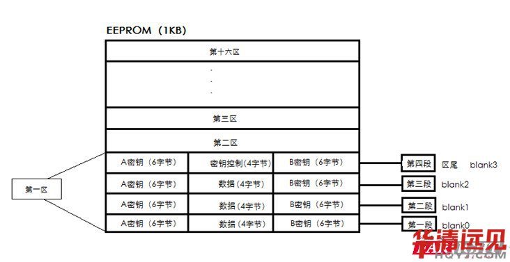 �P��S50�����_�l����