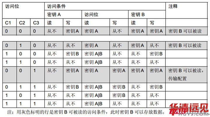 �P��S50�����_�l����