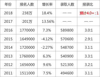 ���м��ȡ�˔�