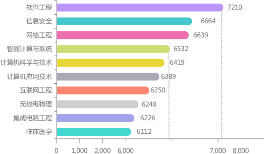 Ӌ��C����